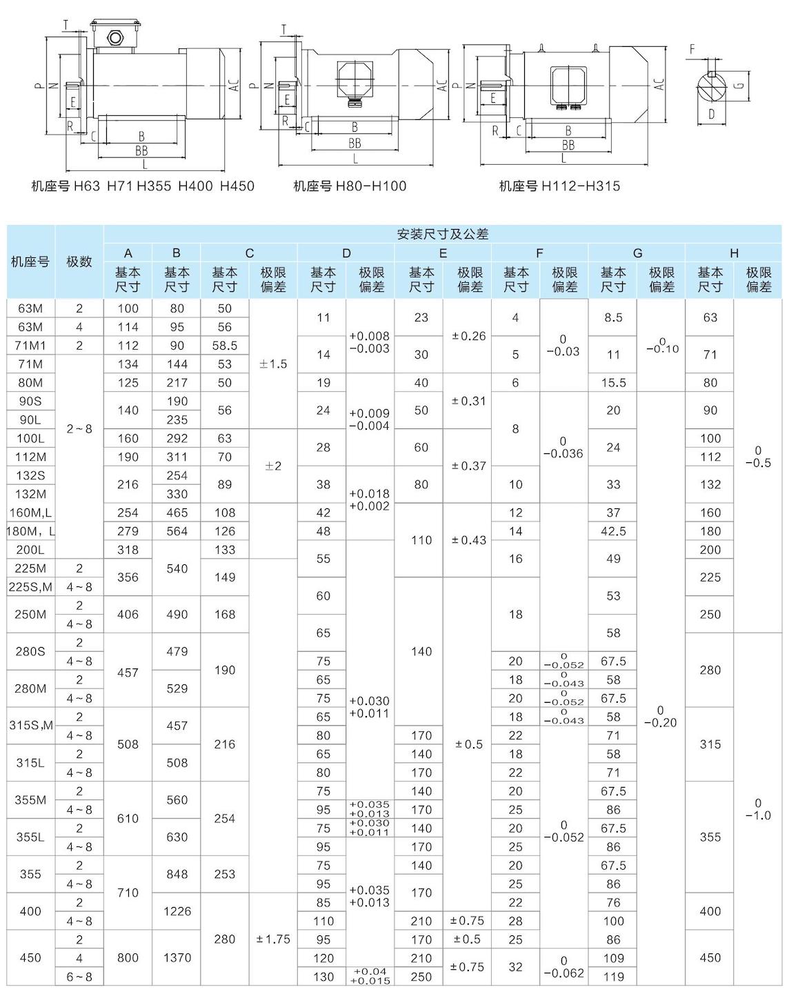 1. 通用(yòng)電(diàn)機-2023.1XX_32的副本.jpg